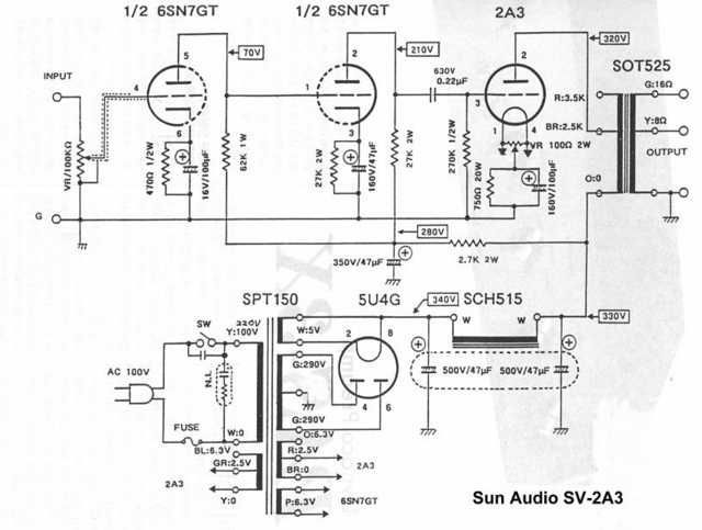 MyAV視聽商情網- Sun Audio 管機同好討論區...